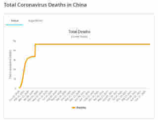 coronavirus_deaths_china.jpg